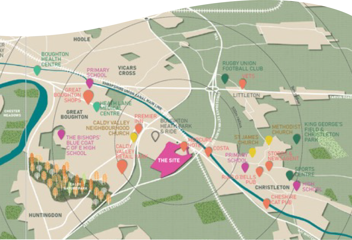 The Plans The Plans